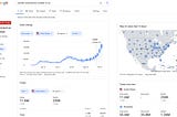 A surge of new coronavirus cases is flooding the United States with fresh waves of pain ahead of…