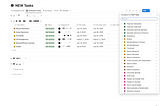 Building a Content Flywheel on Notion