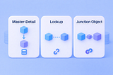 Salesforce Relationships: The Hero’s Guide to Master-Detail vs Lookups