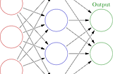 Understanding Neural Networks: A Beginner’s Guide