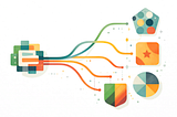 From One System to Many: Scaling Design Across Brands and Domains
