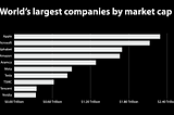 Startup Renaissance: How startups are shaping the 21st-century business landscape