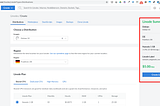 Secure and sane setup of new virtual instance on any cloud provider