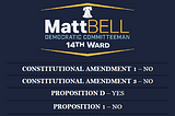 2020 GENERAL ELECTION ENDORSEMENTS — Committeeman Matt Bell, 14th Ward