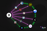 Is omnichain the future of NFTs?