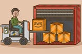 AWS S3 and Cloufront with Flask