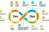 Why is DevOps important?