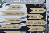 Who are the worldwide celebrities who follow the keto diet?