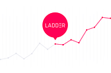232% Increase in eCommerce Revenue via the Ladder Growth Testing Process [Case Study]