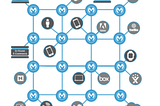 MuleSoft: The Rise of Application Networks [Originally published December 11, 2017]