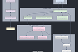 Browser-Use Explained: The Open-Source AI Agent That Automates the Web
