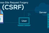 Synchronized Token Pattern for CSRF Attacks.