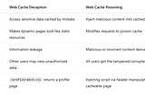 Web Cache: The Hidden Speed Booster That Can Become a Security Risk
