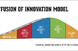 Túnel de la innovación.