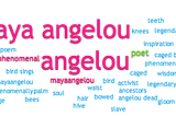 A Crowdsourced Poem to Maya Angelou