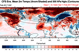 The Arctic is really warm