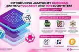 Strengthening the Blockchain, One Tap at a Time