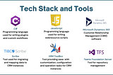 Learnings as Microsoft Dynamics Developer — A Summary of My Internship