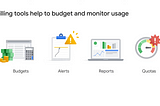 Precios y Facturación de Google Cloud Platform