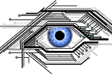 Retina Tracking using Unity3d(c#)