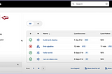 Jenkins Pipeline with parmeters.