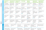 Enabling Value from Generative AI for Enterprises: A Roadmap