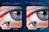 Science behind Deep-Image.ai