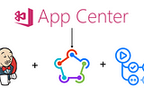 Transitioning from Microsoft App Center: Exploring GitHub Actions, Jenkins and Fastlane
