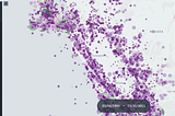 FAST Plotting GIS Dataon MAP
