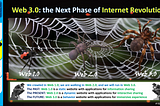 Web 3.0: The Next Big Thing in the Internet Revolution