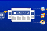 How to add PIXEL in Facebook Business Account?