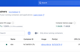 Run n8n Locally Using Docker in 5 Minutes!