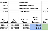 Demystifying $fStatic