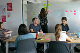 Empowering Businesses Through LoopStudio’s Product Design Sprints