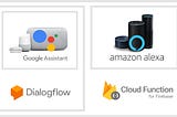 Google Assistant & Alexa chatbot on Firebase Cloud Functions