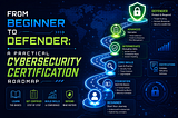 From Beginner to Defender: A Practical Cybersecurity Certification Roadmap