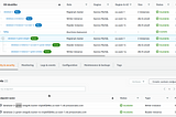 Fully Managed Blue/Green Deployments in Amazon Aurora and Amazon RDS