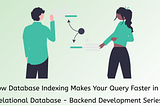 How does database indexing query the data efficiently?