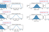 DS Intro: Inferential statistics