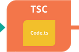 typescript transpiling into javascript