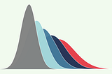 How we matured Fisher, our A/B testing Package