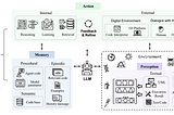 How AI Agents Teams Can Work Together To Tackle Complex Software Projects