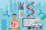 Looking Towards the Future: Ethics Surrounding Genetic Engineering