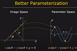 Hough Transform