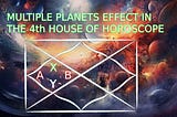 planets results horoscope