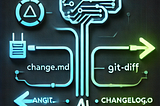 Integrating Gitlab API in a Laravel and leveraging an AI model for changelogs