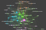 Unraveling Unstructured Movie Data