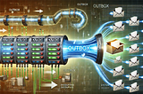 Outbox Pattern