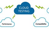 Huawei Cloud Testing Service