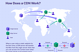 System Design Concepts for Product Managers